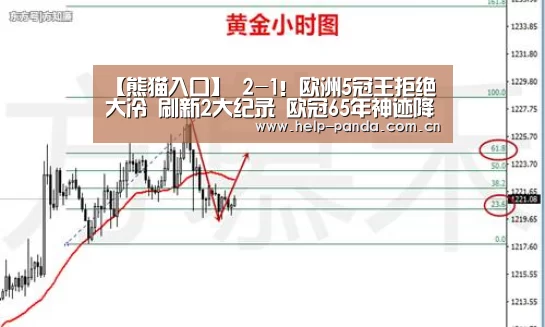 熊猫体育app